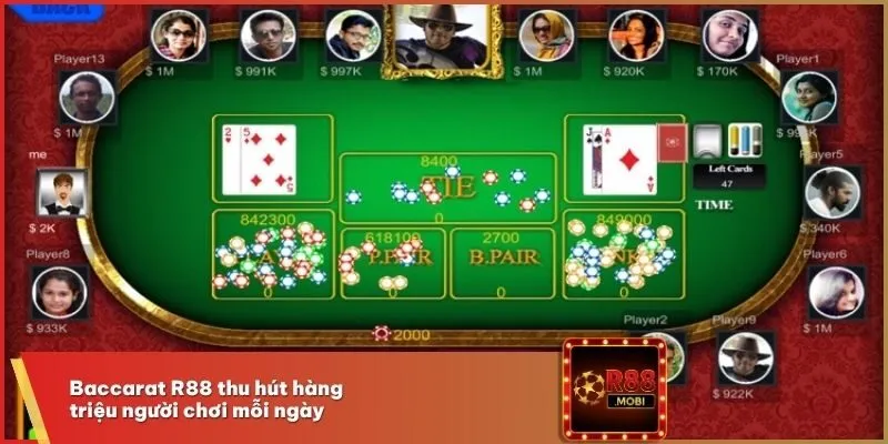 Baccarat R88 thu hút hàng triệu người chơi mỗi ngày