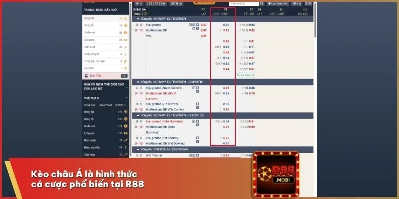 Kèo Châu Á R88 - Lựa Chọn Cược Đồng Hành Giải Đấu Lớn 1 Kèo châu Á là hình thức cá cược phổ biến tại R88