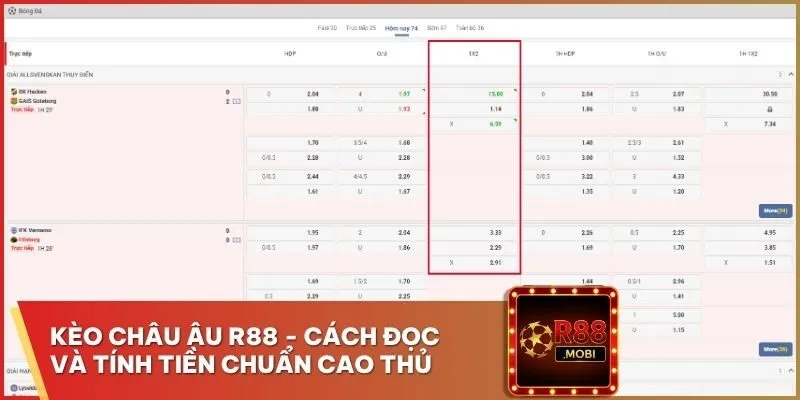 Kèo Châu Âu R88 - Cách Đọc Và Tính Tiền Chuẩn Cao Thủ