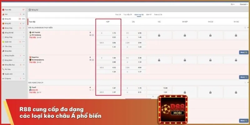 Kèo Châu Á R88 - Lựa Chọn Cược Đồng Hành Giải Đấu Lớn 2 R88 cung cấp đa dạng các loại kèo châu Á phổ biến